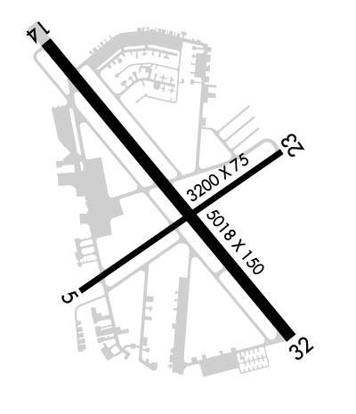 Airport Diagram of KDTN