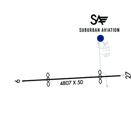 Airport Diagram of KDUH