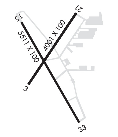 Airport Diagram of KDVN