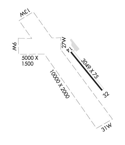 Airport Diagram of KDYT