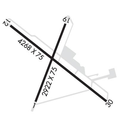 Airport Diagram of KE01