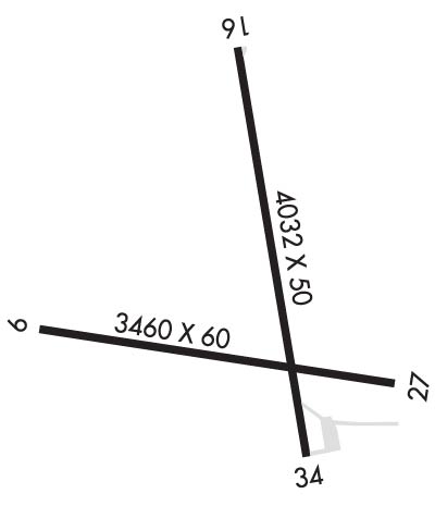 Airport Diagram of KE41