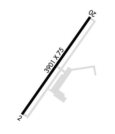 Airport Diagram of KE60