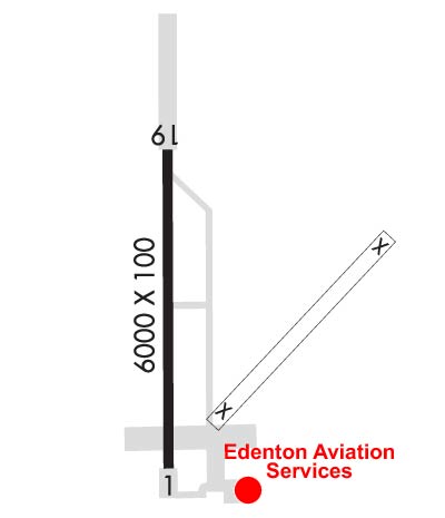 Airport Diagram of KEDE
