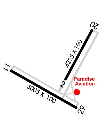 Airport Diagram of KEED