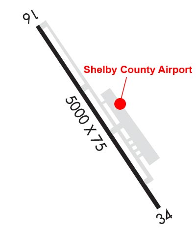 Airport Diagram of KEET