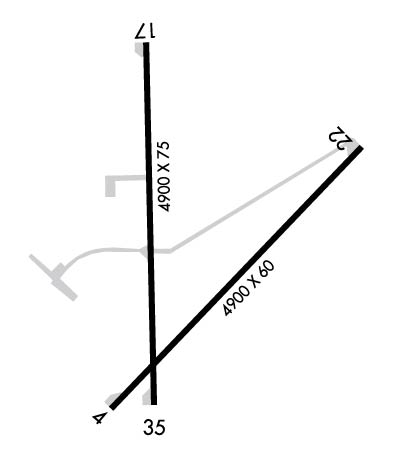 Airport Diagram of KEHA