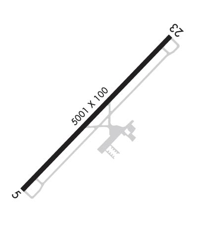 Airport Diagram of KEHO