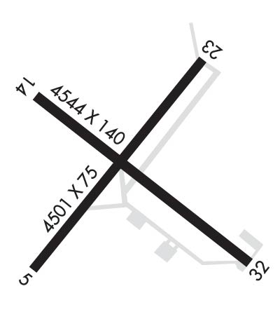 Airport Diagram of KEKN