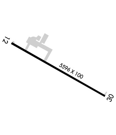 Airport Diagram of KELO