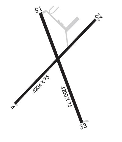Airport Diagram of KEQA