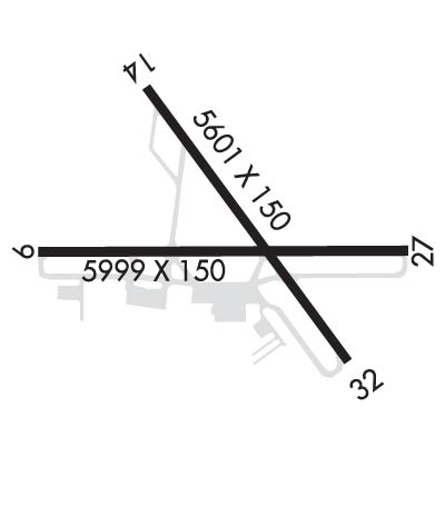 Airport Diagram of KESF