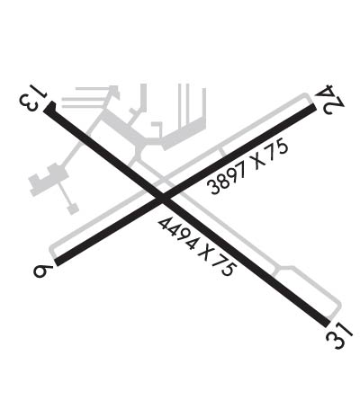 Airport Diagram of KETB