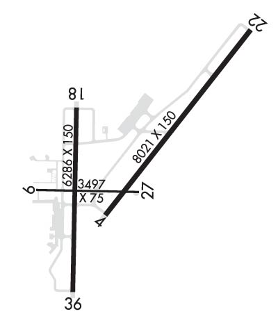 Airport Diagram of KEVV