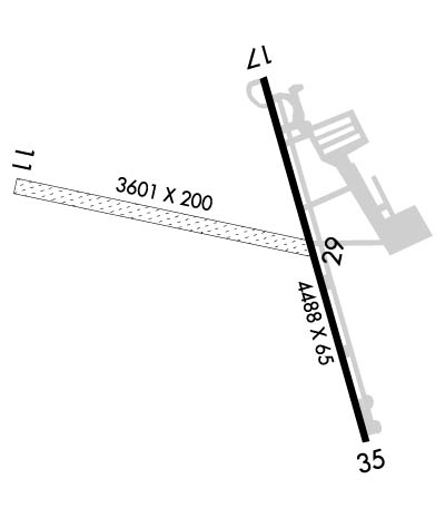 Airport Diagram of KEVY