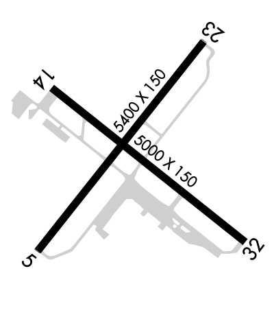 Airport Diagram of KEWB