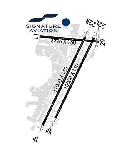 Airport Diagram of KEWR