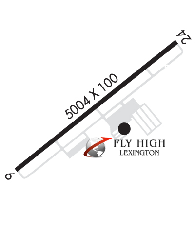 Airport Diagram of KEXX