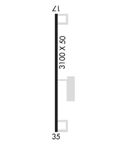 Airport Diagram of KF68