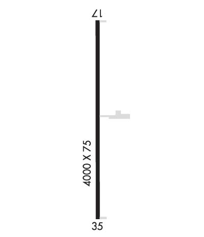 Airport Diagram of KF83