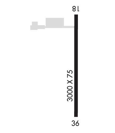 Airport Diagram of KF89