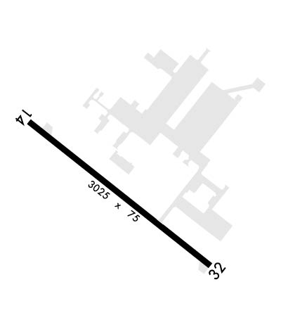 Airport Diagram of KFAF