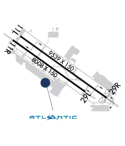 Airport Diagram of KFAT