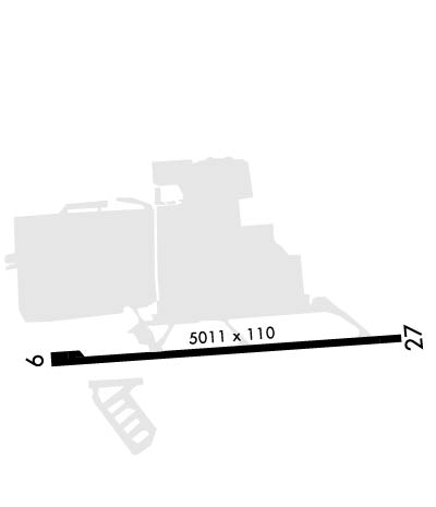Airport Diagram of KFBG