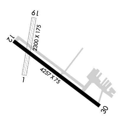 Airport Diagram of KFBL
