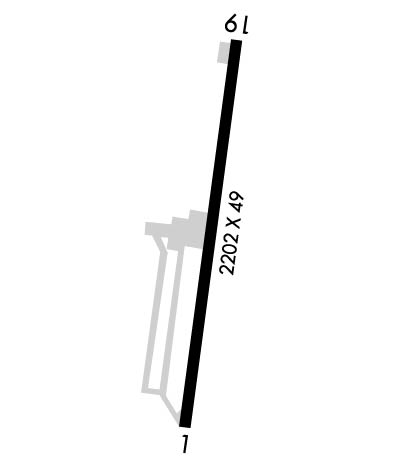 Airport Diagram of KFES