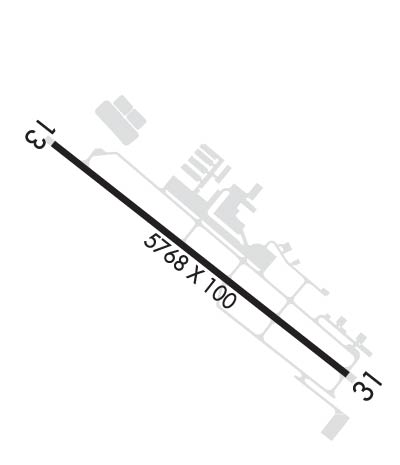 Airport Diagram of KFFC