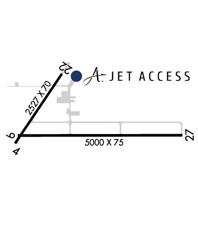 Airport Diagram of KFKR