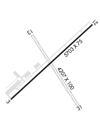 Airport Diagram of KFLX