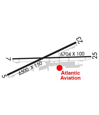 Airport Diagram of KFMN