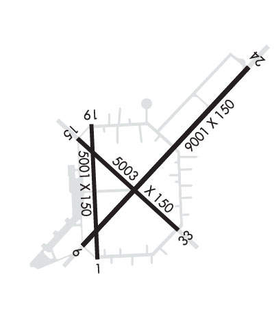 Airport Diagram of KFOK