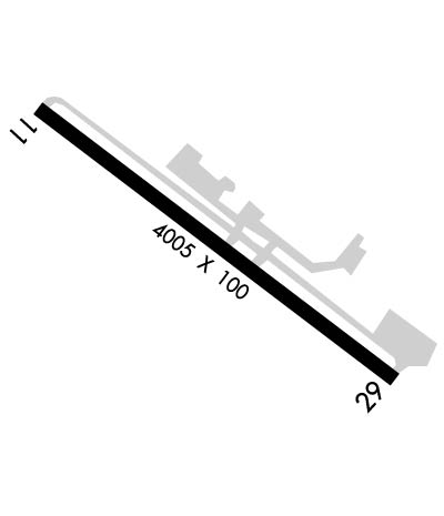 Airport Diagram of KFOT