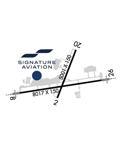 Airport Diagram of KFSM