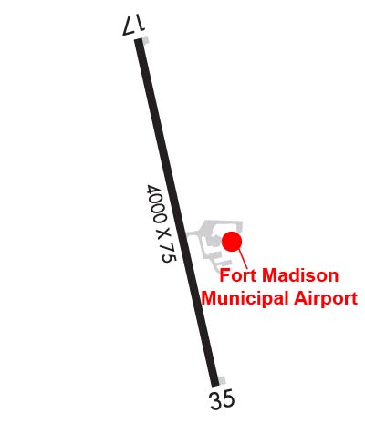 Airport Diagram of KFSW