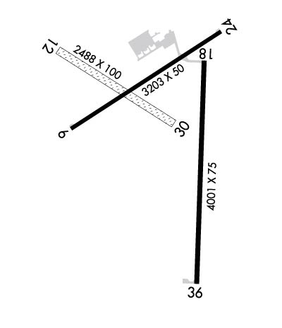 Airport Diagram of KFTT