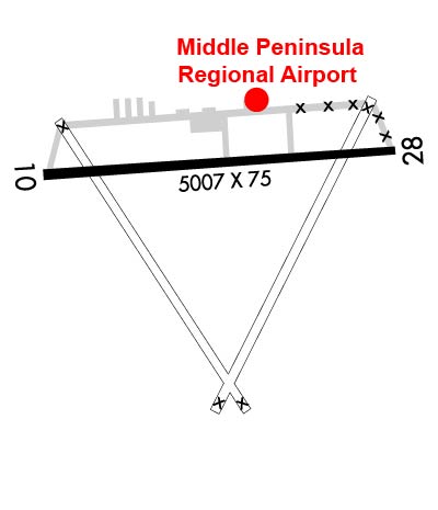 Airport Diagram of KFYJ