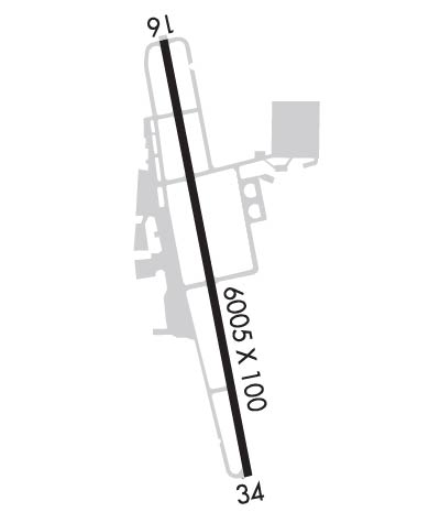 Airport Diagram of KFYV