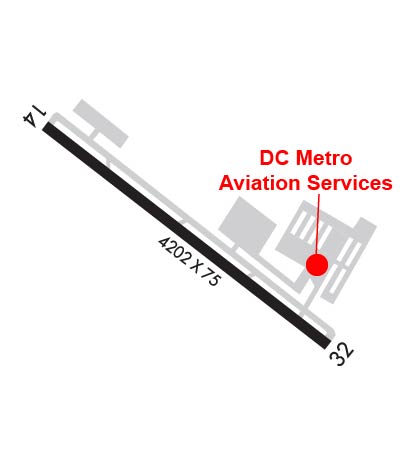 Airport Diagram of KGAI