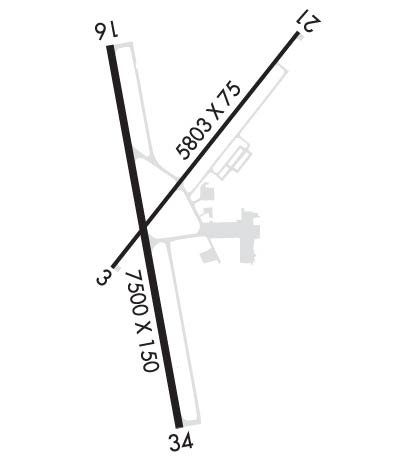 Airport Diagram of KGCC