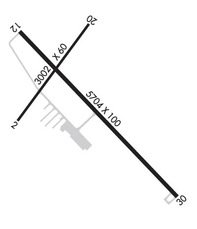 Airport Diagram of KGDV