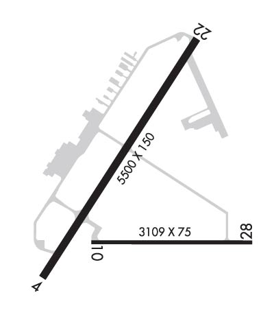 Airport Diagram of KGED