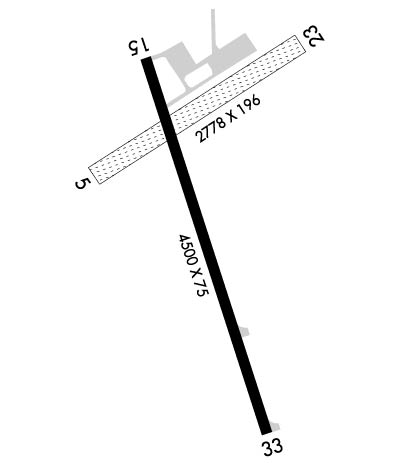 Airport Diagram of KGHW