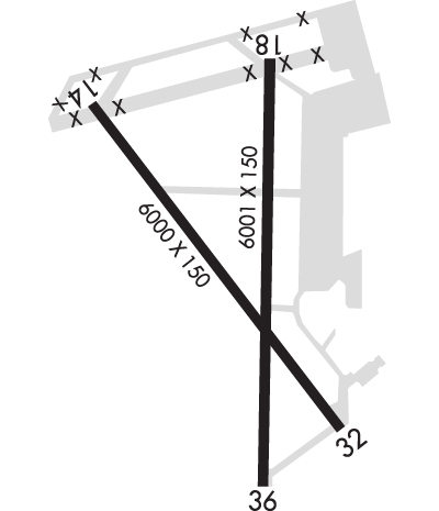 Airport Diagram of KGLS