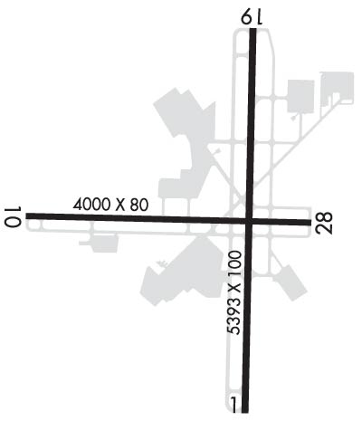 Airport Diagram of KGMU
