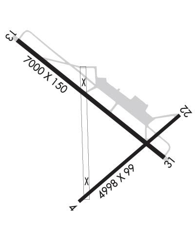 Airport Diagram of KGNF