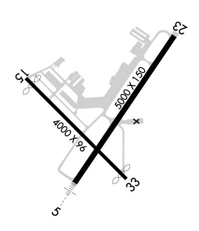Airport Diagram of KGON